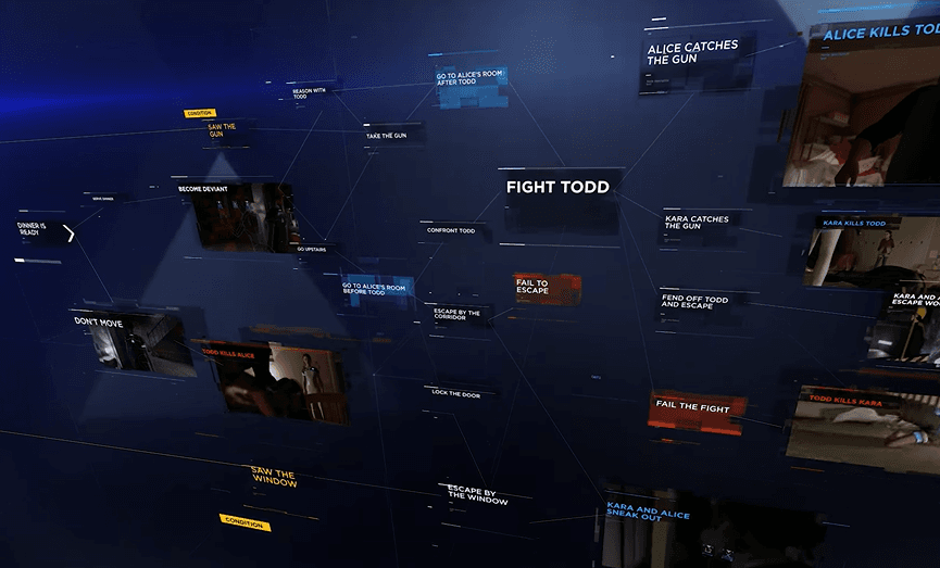 a screenshot of the game Detroit Become Human that shows a range of options and choices made in the game